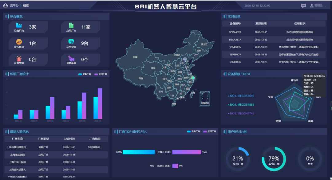 jiuyou.com(集团)机器人有限公司官网 图片
