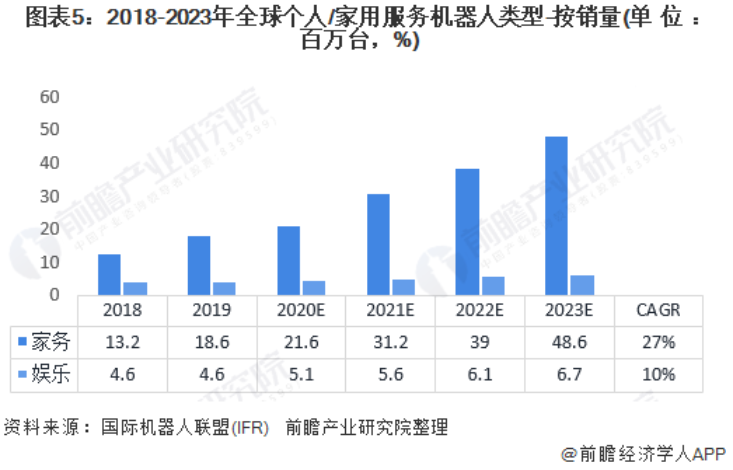 jiuyou.com(集团)机器人有限公司官网 图片