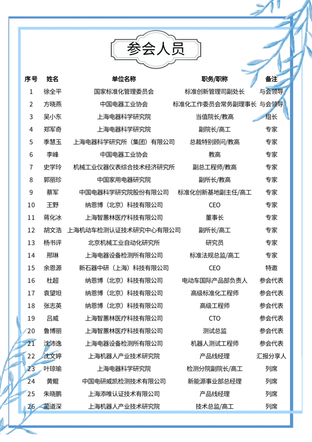 jiuyou.com(集团)机器人有限公司官网 图片