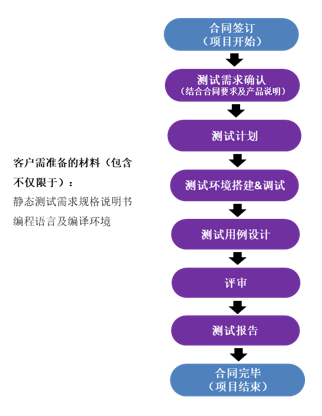 jiuyou.com(集团)机器人有限公司官网 图片